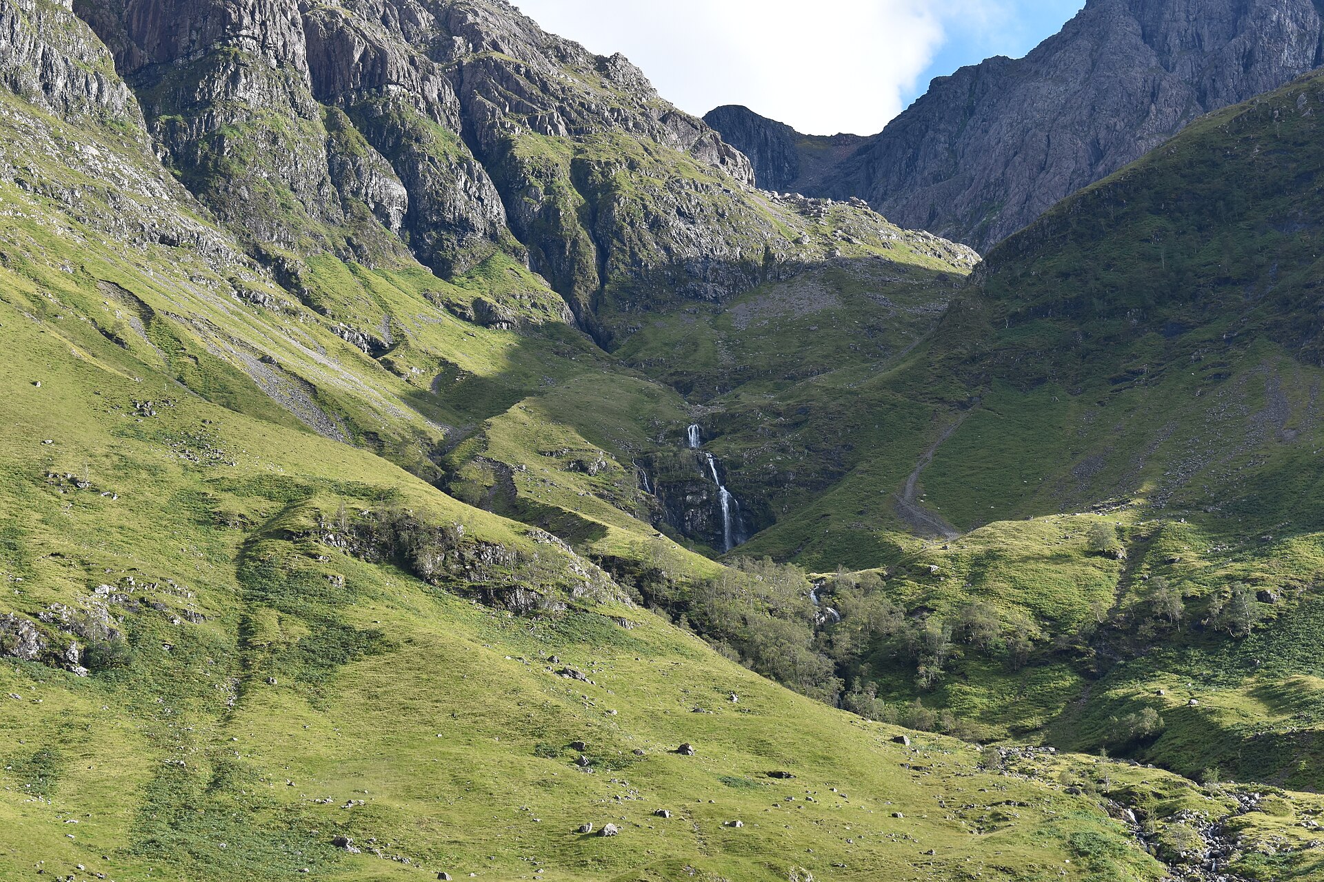 A mountain burn dropping as a waterfall